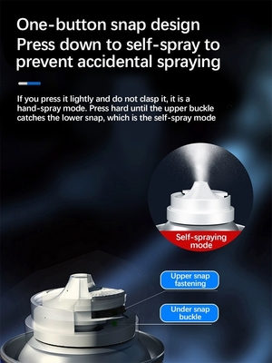 Matar eficazmente las bacterias y eliminar los olores con la fórmula de Ora Fogger de vehículos automotores