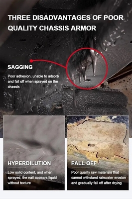 Revestimiento de caucho con aerosol a prueba de corrosión del automóvil 1 kg Vida útil de 18 meses