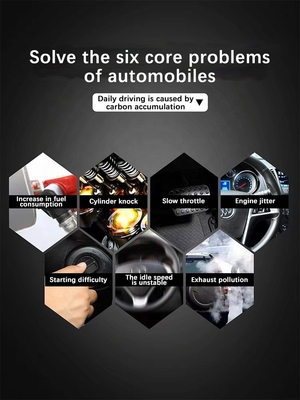 Proceso de limpieza profunda del sistema de combustible Protector de limpieza para el cuidado del automóvil